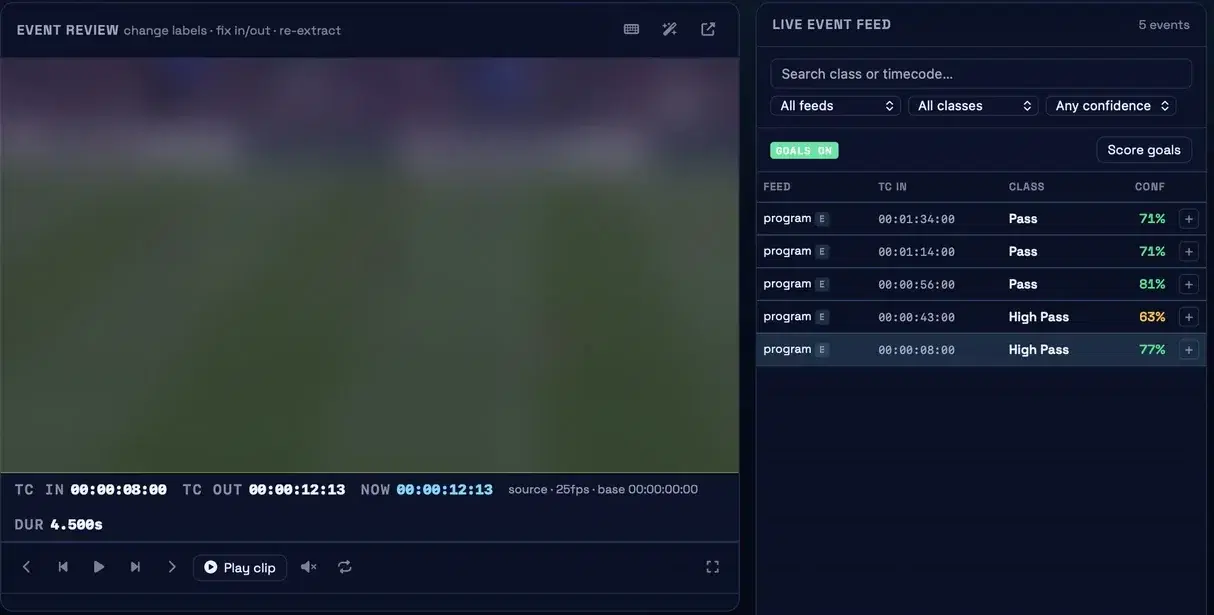 RISE Live control room: event review with timecodes and the live event feed